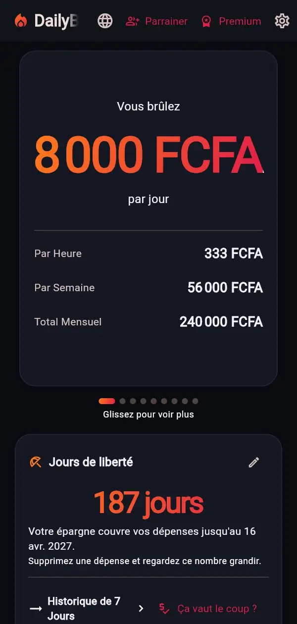 Votre coût par jour, vue après vue