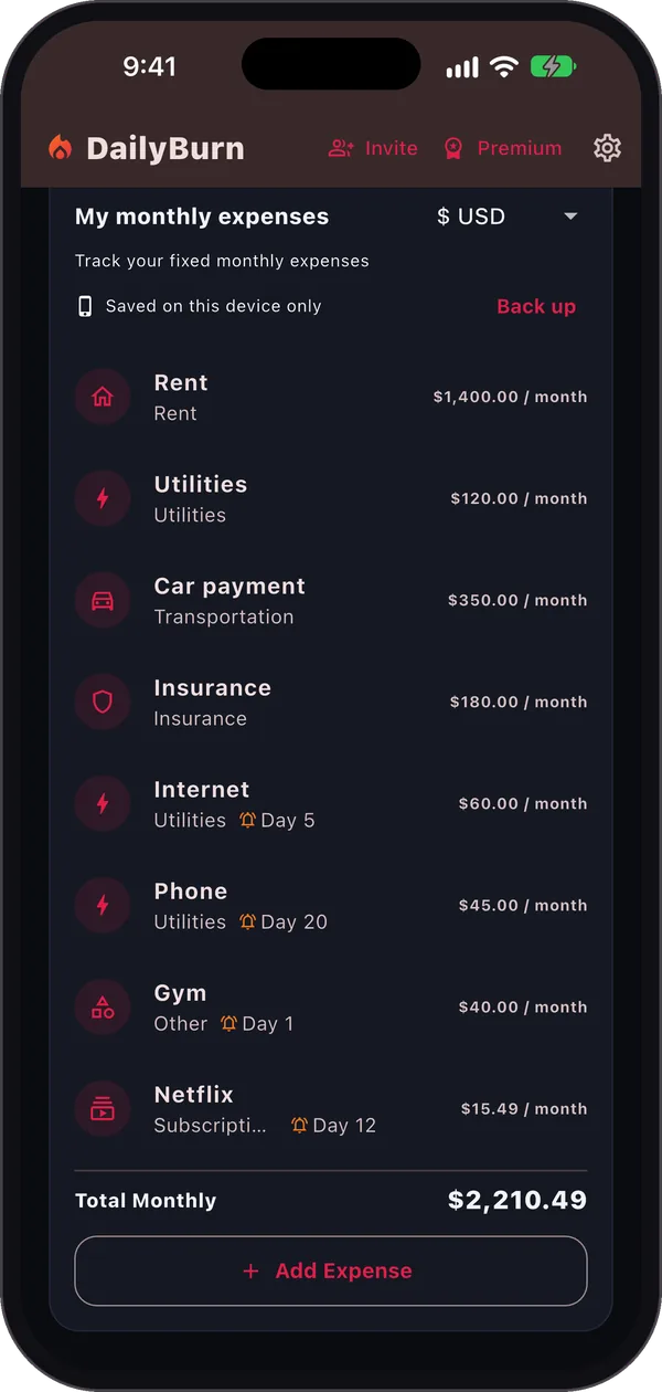 Month by month history